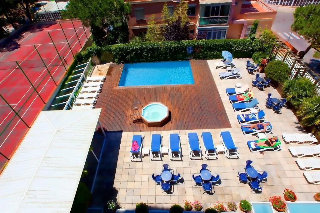 Hotel Checkin Blanes